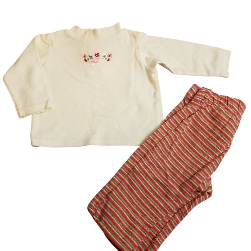 Outfit 6-9โmonths